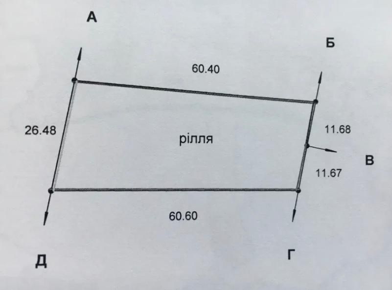 Зімельна ділянка для будівництва с. Мачухи Полтавської області