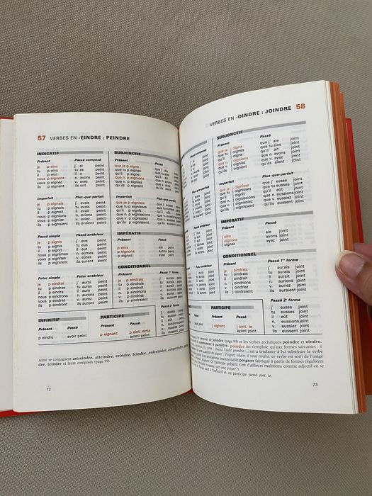 Le nouveau Bescherelle - L’art de conjuguer