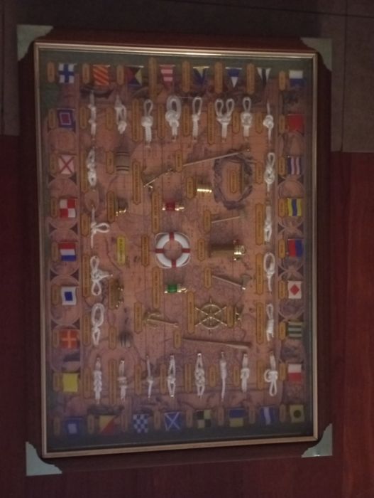 Quadro de diferentes países