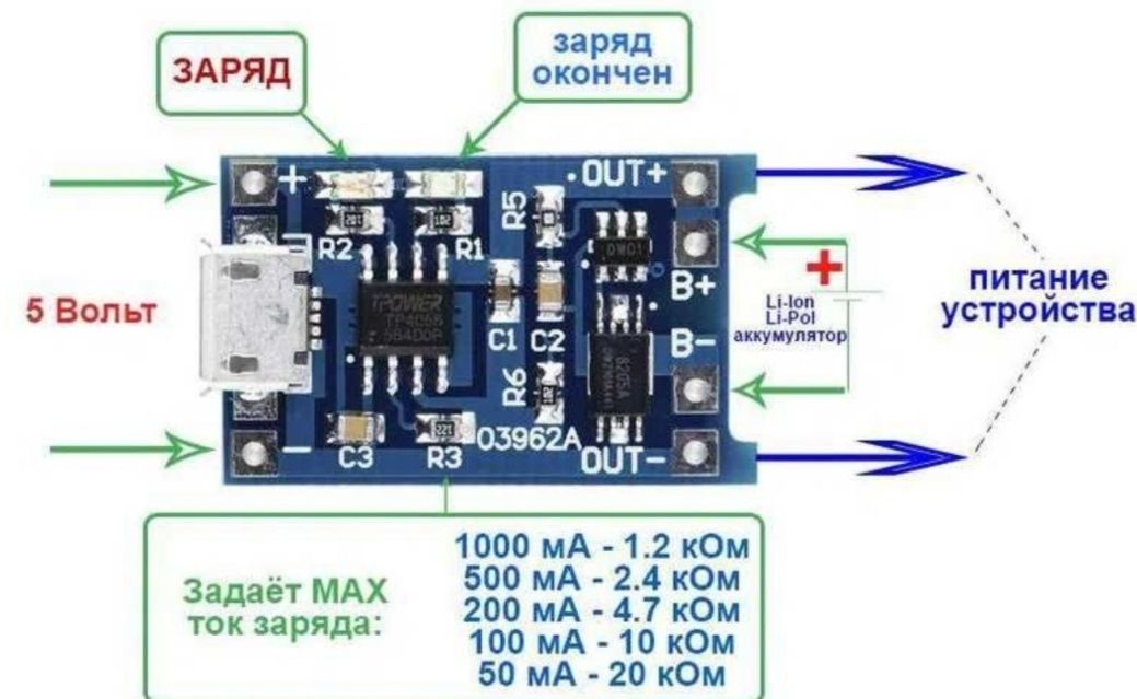 Модуль зарядки литиевых Li-Ion аккумуляторов на микросхеме: 55 грн ...