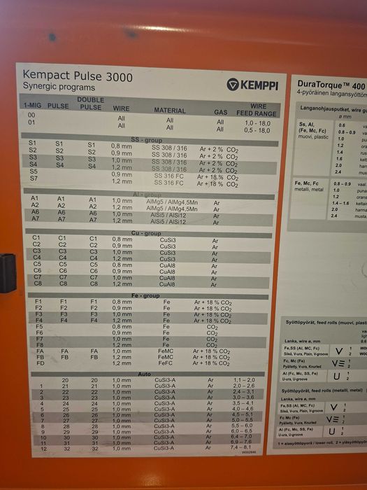 Spawarka Kemppi Kempact 3000 puls