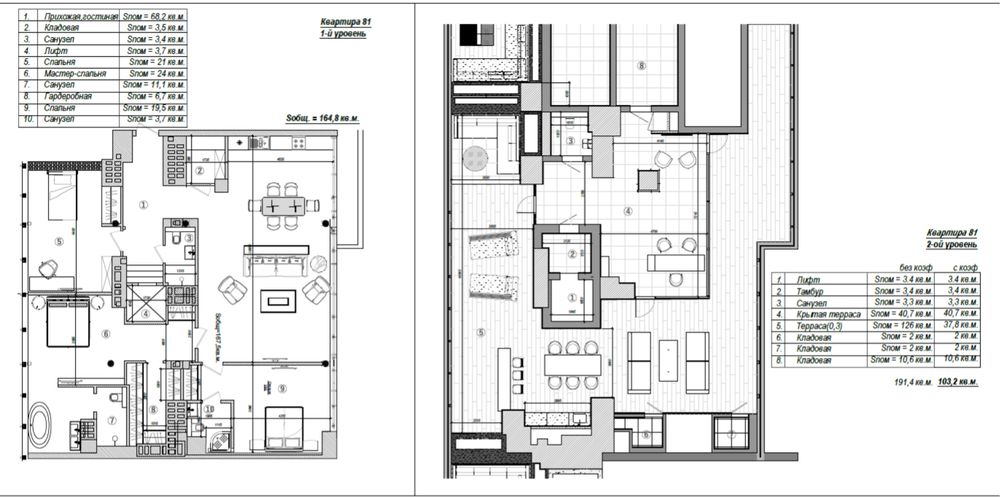 Пентхаус. Вид на море. Ул. Азарова. Лучший район.