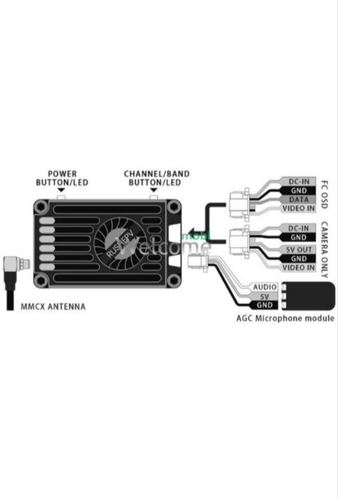 Відеопередавач Rush FP3 Rush Max Solo 5.8G (2.5W / VTX)