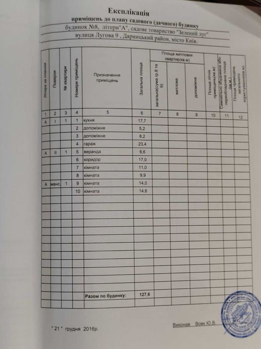 Без % .Продам  свою дачу на березі озера  4км від м.Славутич. Осокорки