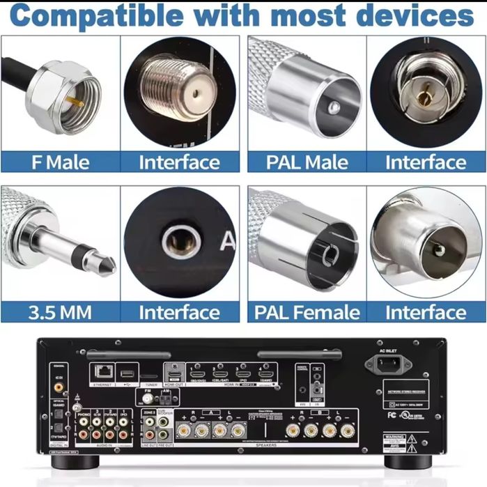 Antena FM z akcesoriami