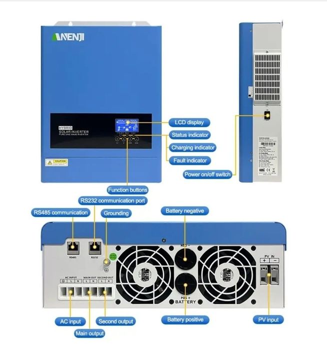 ANENJI 6.2 kW / 48V — потужний гібридний інвертор нового покоління! Модель 2026 року
