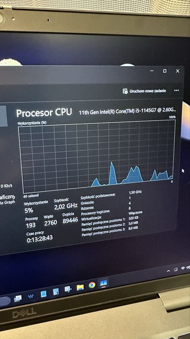 Dell latitude 5520 i5 1145G7/ 16gb ram/ 256gb ssdnvme