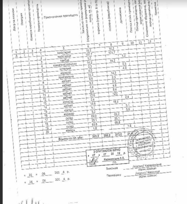 Продаж комерційного приміщення (8289)