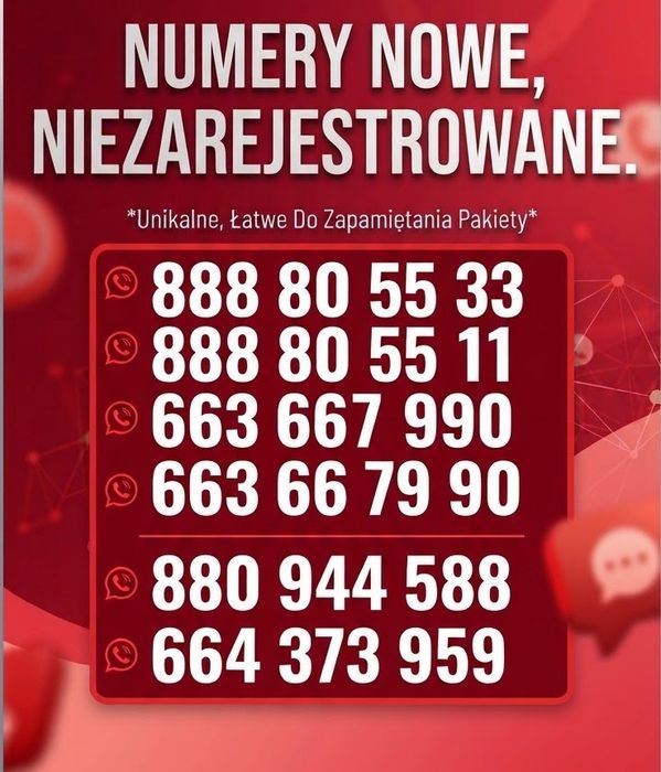 Złote numery telefonów