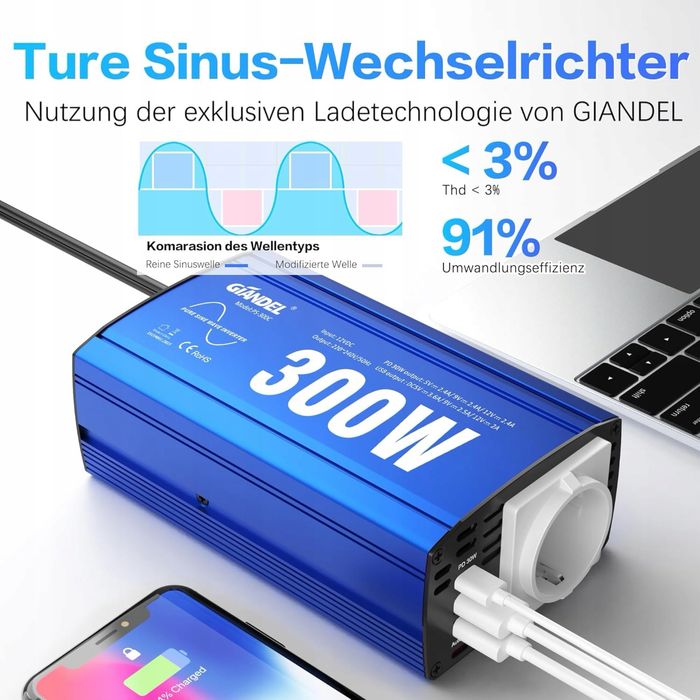 Konwerter napięcia sinusoidalnego 300W 12V DC 230V AC z podwójnym USB