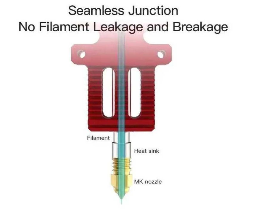 Комплект сопел 10 шт. Оригінальні cопла для 3D принтерів Creality MK8