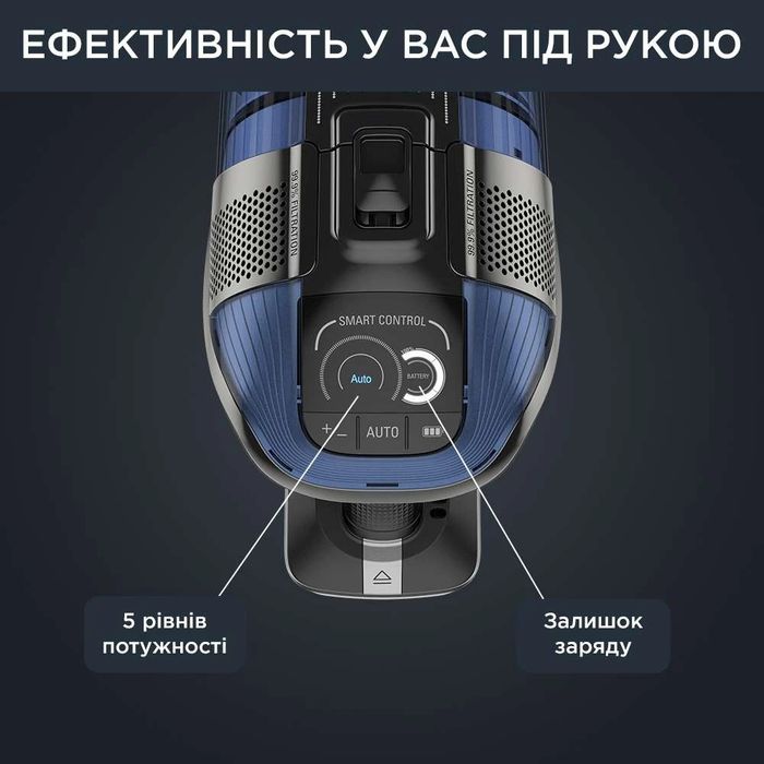 Пилосос ROWENTA X-Force Flex 12.60 Auto Aqua RH98C0WO