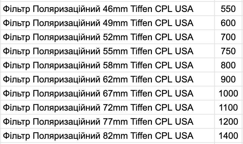 Фільтр поляризаційний Tiffen CPL USA-52 (46 49 55 58 62 67 72 77 82mm)