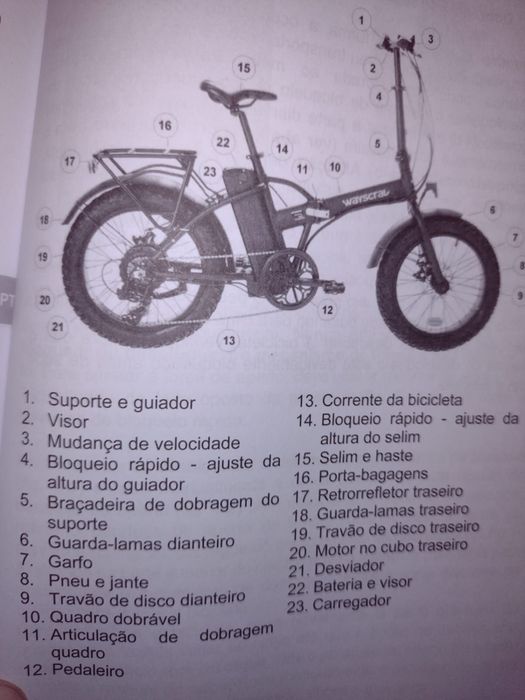 Bicicleta eletrica