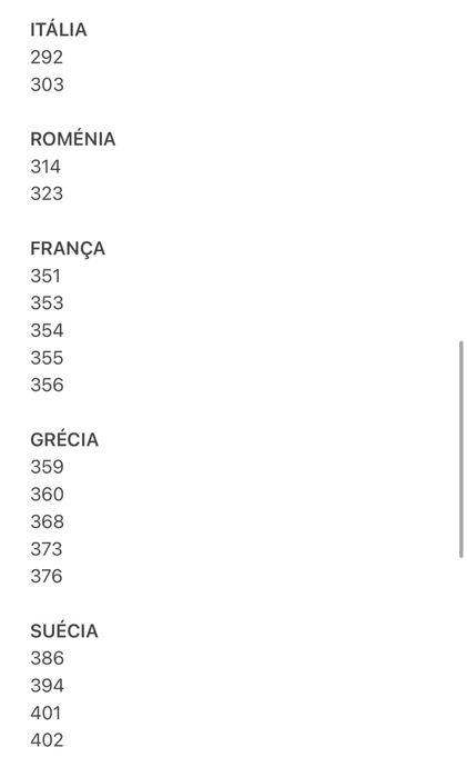 Cromos Euro 2008 - Panini
