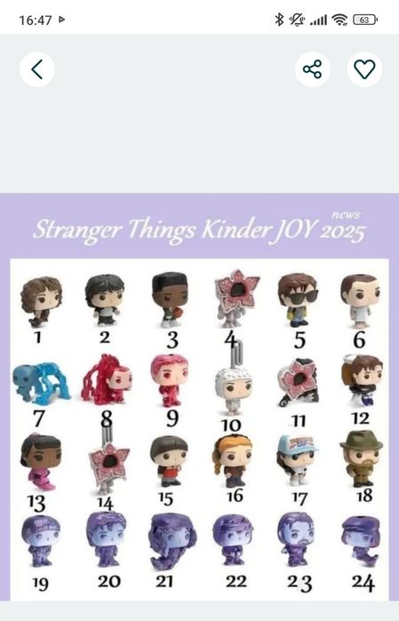 Фігурки кіндер Дивні Дива/Stranger Things