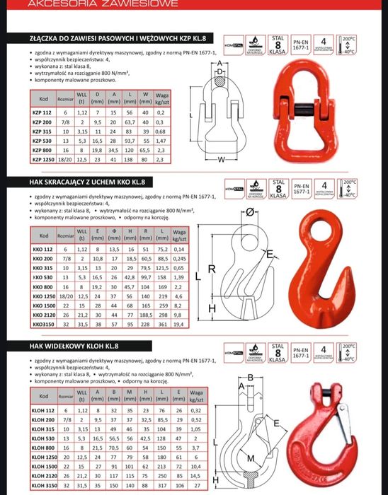 Zawiesia wciągniki  szakle uchwyty Atest