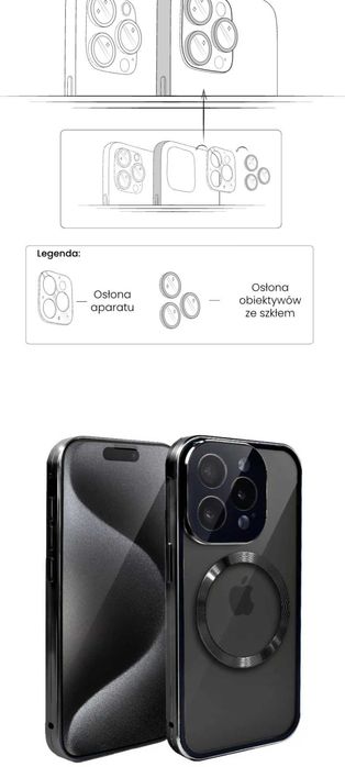Obudowa do iPhone 15 Pro