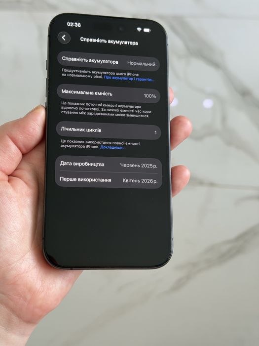 iPhone 15 Pro 512 Gb Neverlock