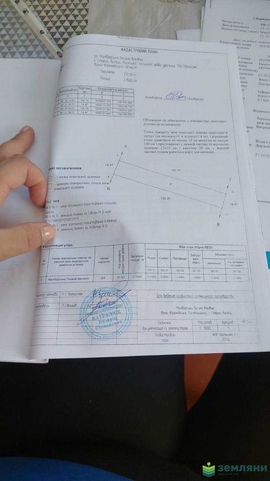 Продам земельну ділянку 15 сот сг Старий лисець (12)