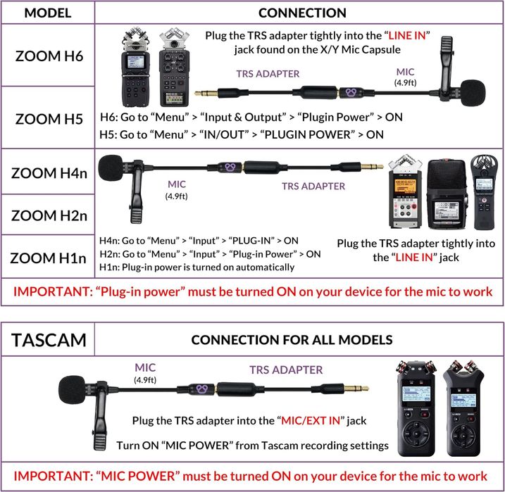 Zestaw mikrofonu przypinanego do klapy Purple Panda  OLX Shipping
