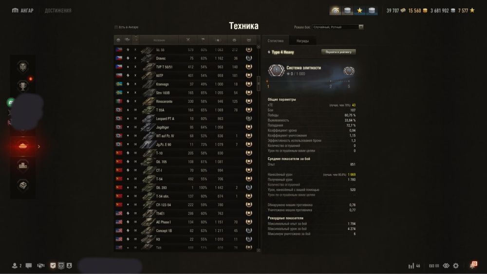 Продам Аккаунт WOT