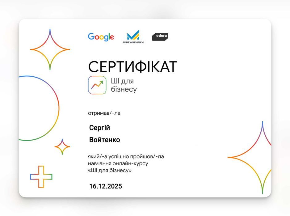 Настройка Контекстної Реклами Google Ads під Ключ. Контекстна Реклама Гугл ТОП-4. Налаштування та Супровід