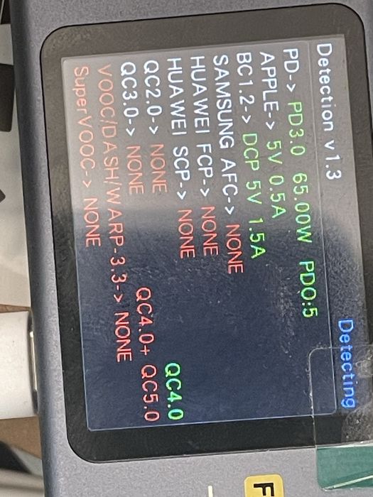 Ładowarka zasilacz Reletch universalny Pd 65w usbc z kablem usb-c