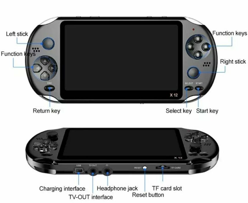 Consola videojogos portátil X12 ecrã grande 5.1" com câmera e bateria64170836815107123