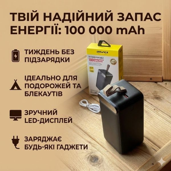 Power Bank Awei J86A 100000mAh | Потужний зовнішній акумулятор