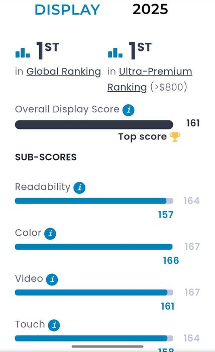 Nowy Pixel 10 Pro 16/128gb DOWÓD ZAKUPU czarny