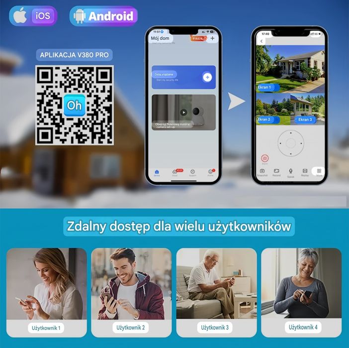 Kamera z 3 obiektywami 15MP IP66 Obrotowa na kartę SIM 4G