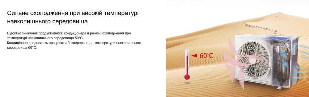 Продам кондиціонер TCL Elite Series TAC-09CHSD/XAB1I Inverter R32 WI-FI Ready