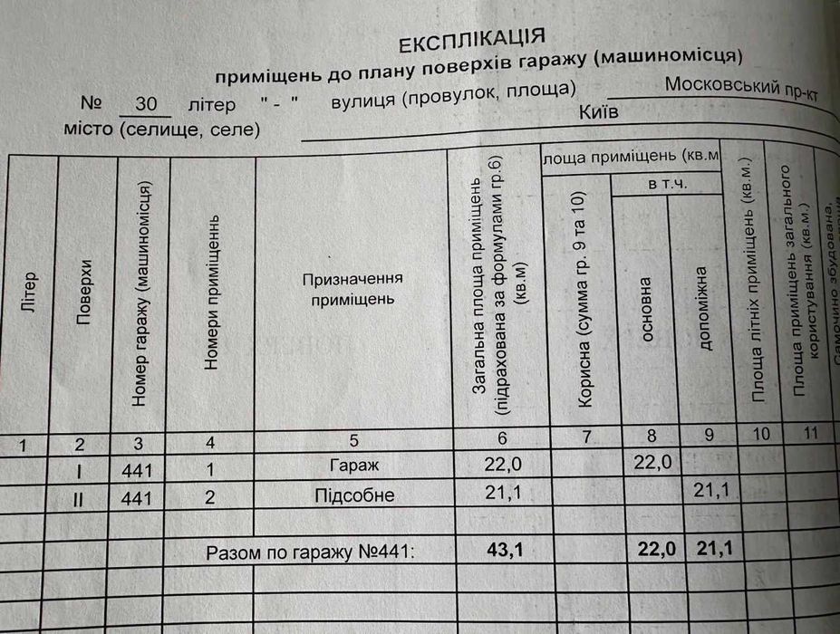 Продаж 2х поверхневого Гаражу ГБК Мостовик