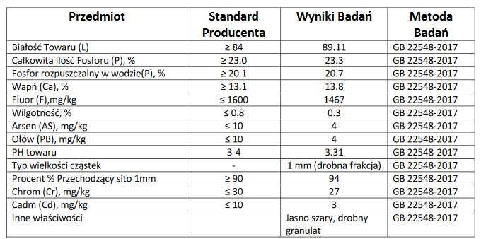 Fosforan paszowy jednowapniowy 1 tona