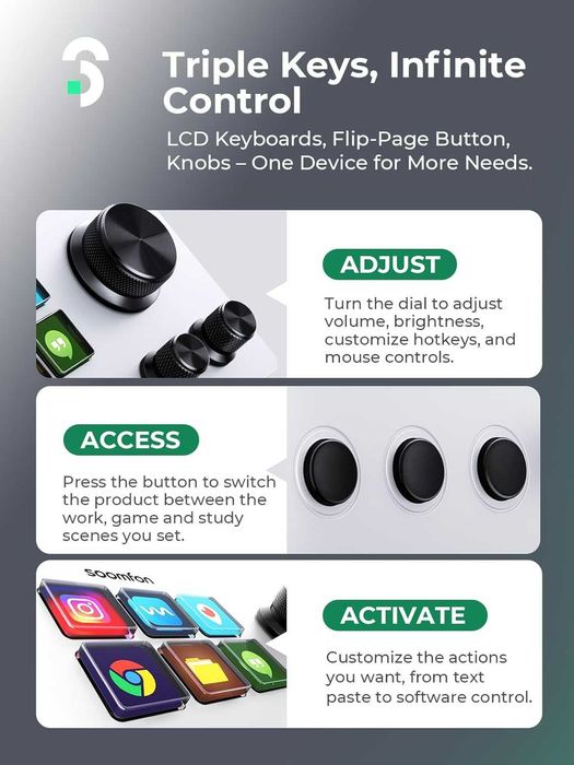 SOOMFON Stream Control Deck SE Kontroler