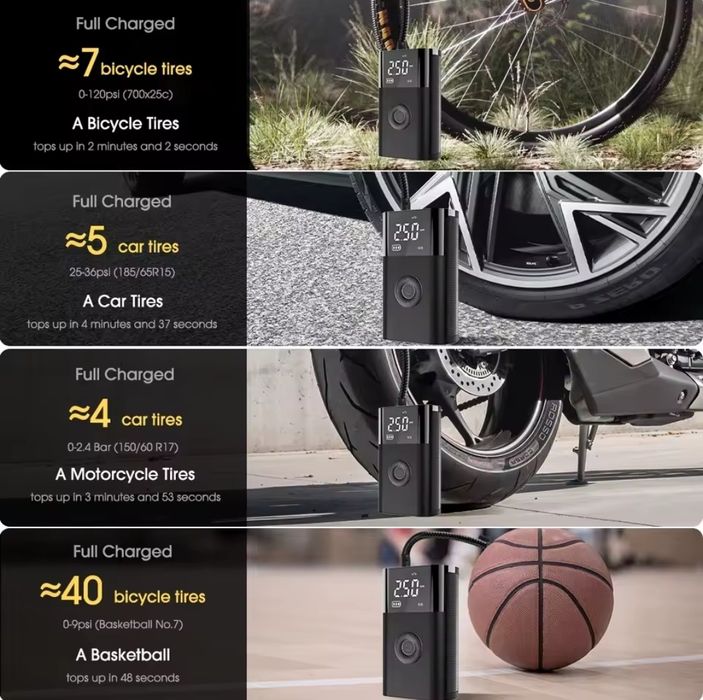 Compressor portátil novo