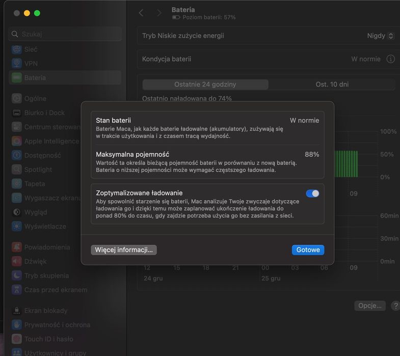 Macbook Pro 13.3' M1 8Gb 256gb