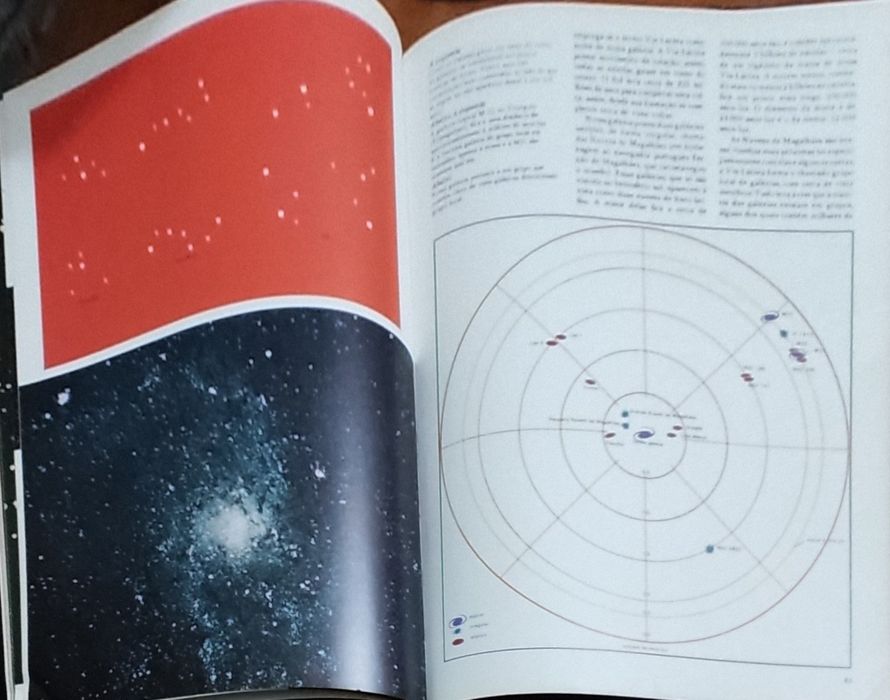 O mundo maravilhoso dos astros - Ian Ridpath ®1978