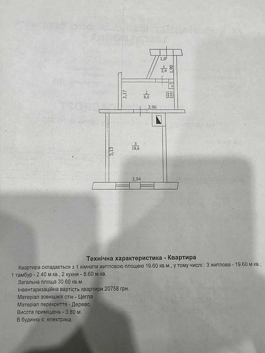ЦЕНТР на перехресті вул. Полтавська та вул. Шевченка