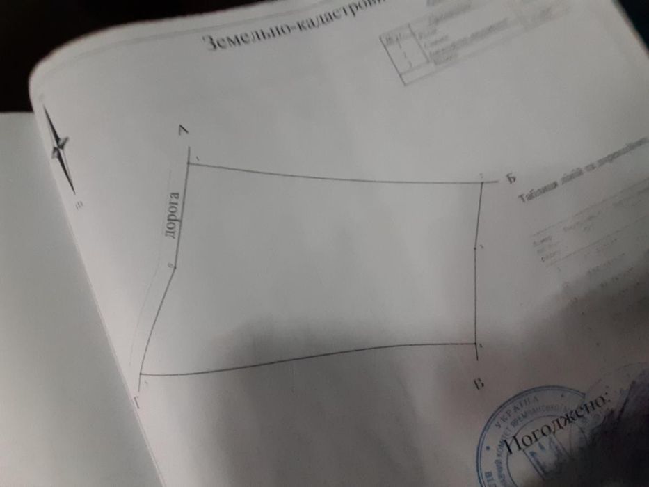 Ділянка у гірській місцевості с.Микуличин пл. 46 сот, гарне планування