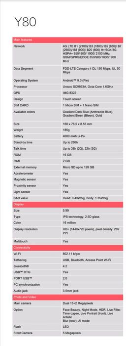Wiko Y80  Dual Sim Novo selado