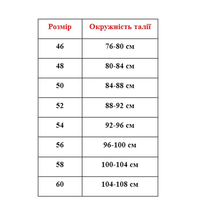 Напівкомбінезон Полукомбинезон Спецодяг Спецодежда Робочий одяг Чехія