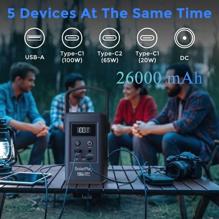 Повербанк 100W SolarPlay Q100