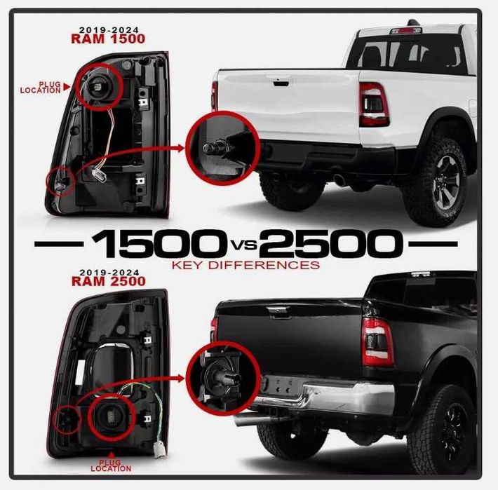 задній LED фонар Dodge RAM 2500 2019-2024 правий стоп