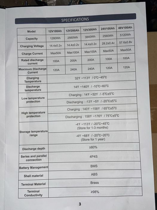 Інвертор ДБЖ 800/640 для котлів опалення.