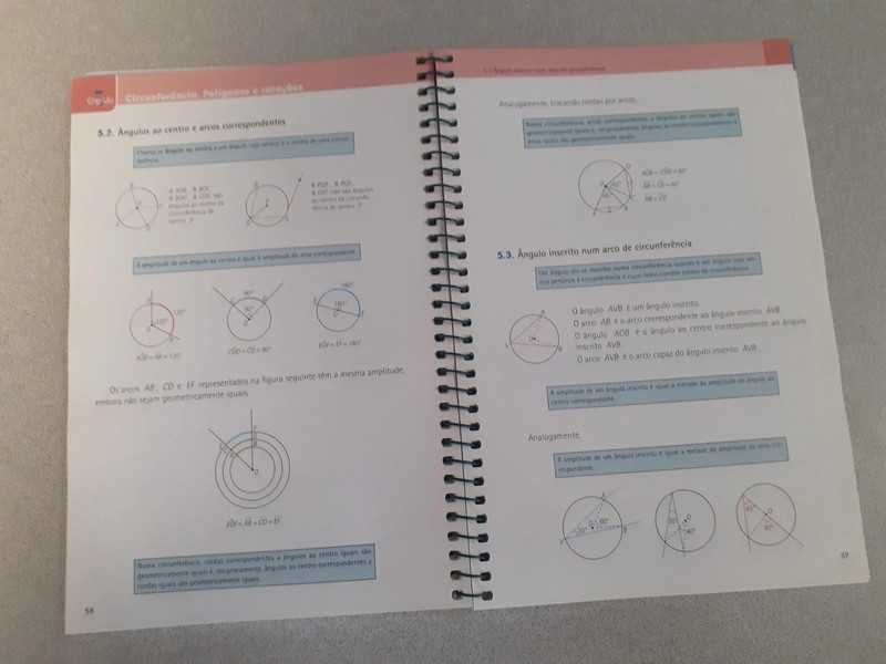 Matemática 9.ano - síntese dos conteúdos