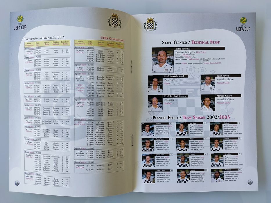 Programa de jogo Boavista Anorthosis Famagusta UEFA 2002/03