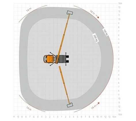 Wynajem podnośnik zwyżka podest 22m/14m