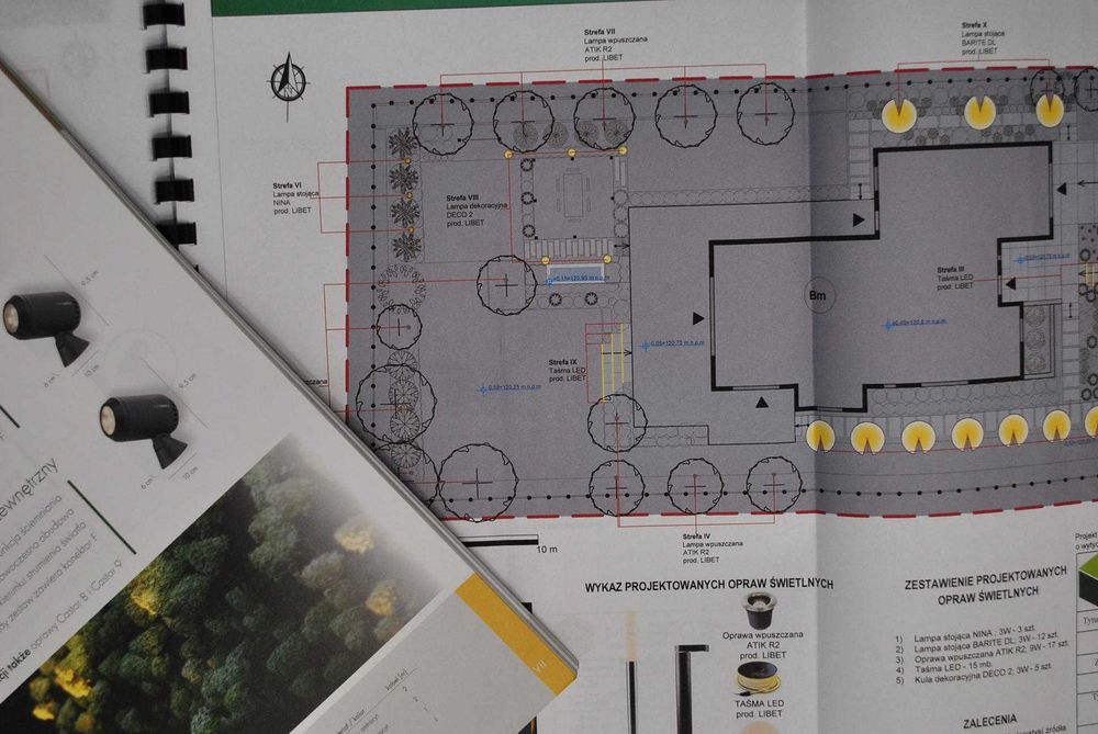 Projektowanie ogrodów, Architekt krajobrazu, Usługi ogrodnicze Oława